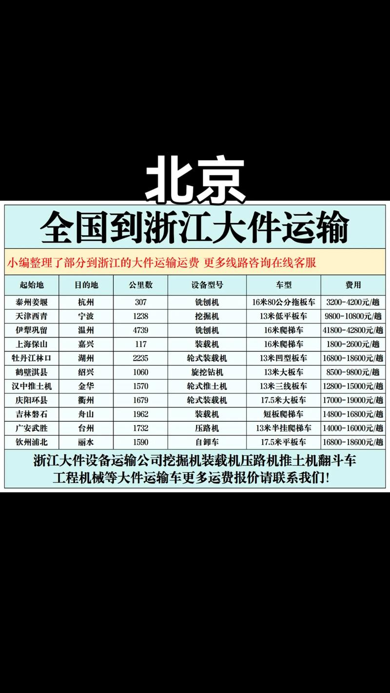 天天快递长沙到杭州邮费