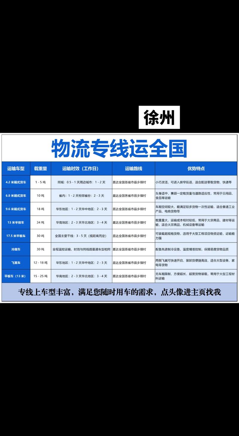 江苏到合肥天天快递几天