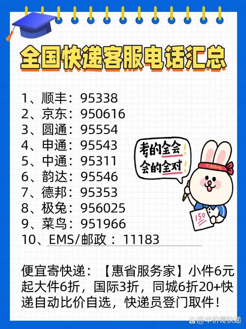 天天快递 最新电话号码