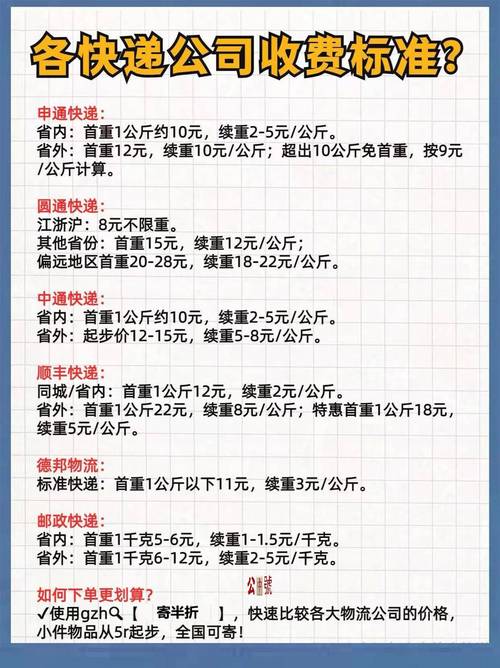 天天快递和韵达快递价格